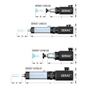 Elektromechanische spindel actuator type LH