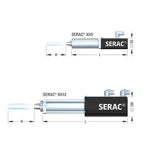 Elektomechanische actuator type XH