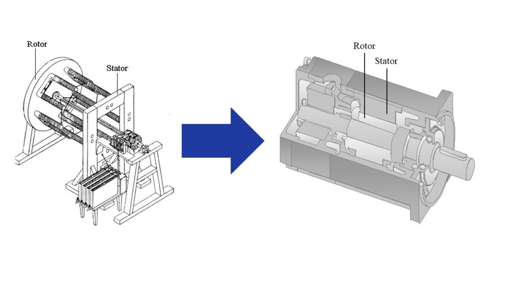 Geschiedenis van de servomotor