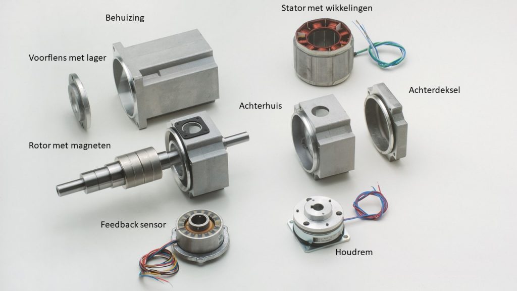 servomotor onderdelen