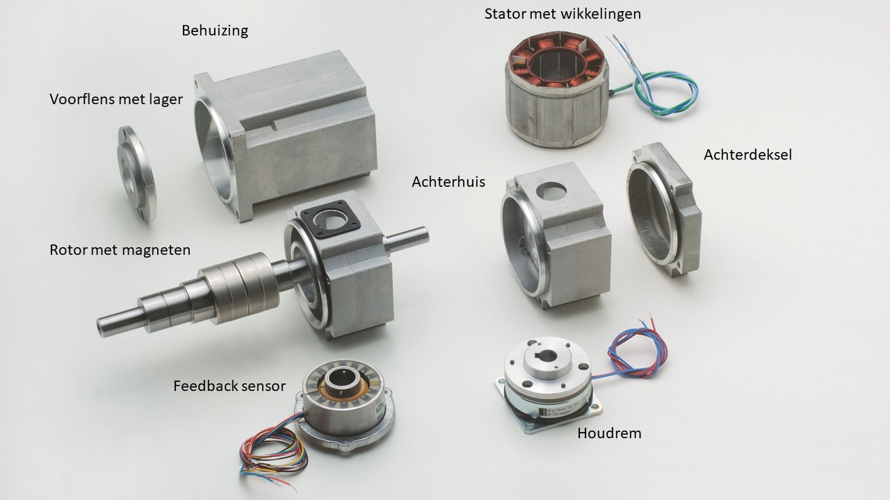 Servomotor onderdelen Servomotor onderdelen